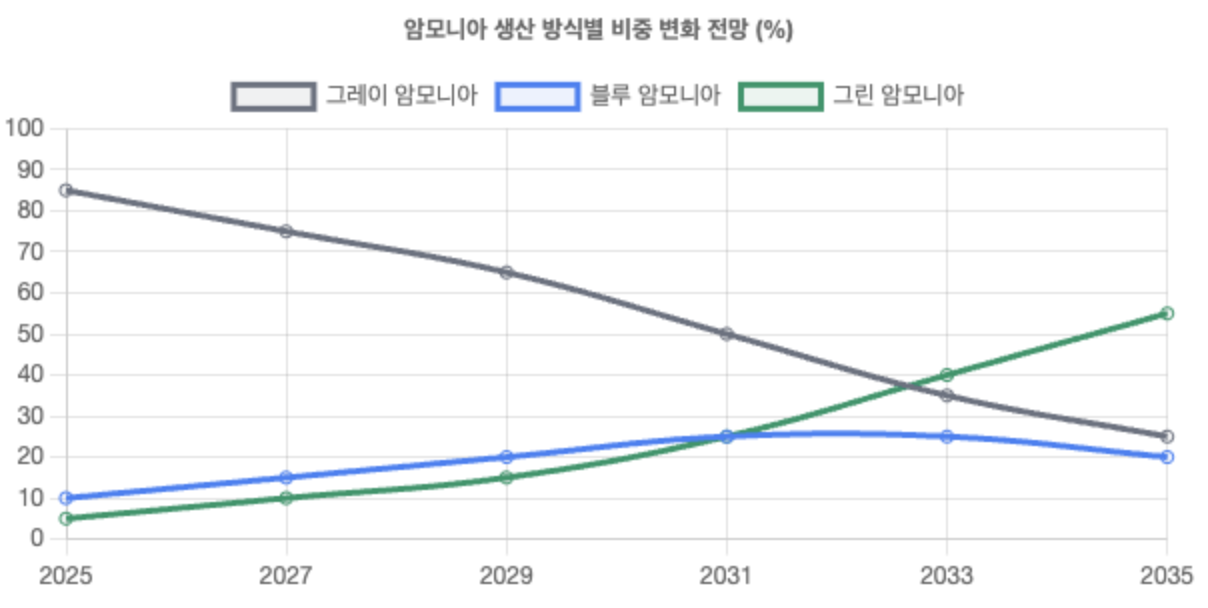 스크린샷 2025-08-19 오후 6.55.48.png