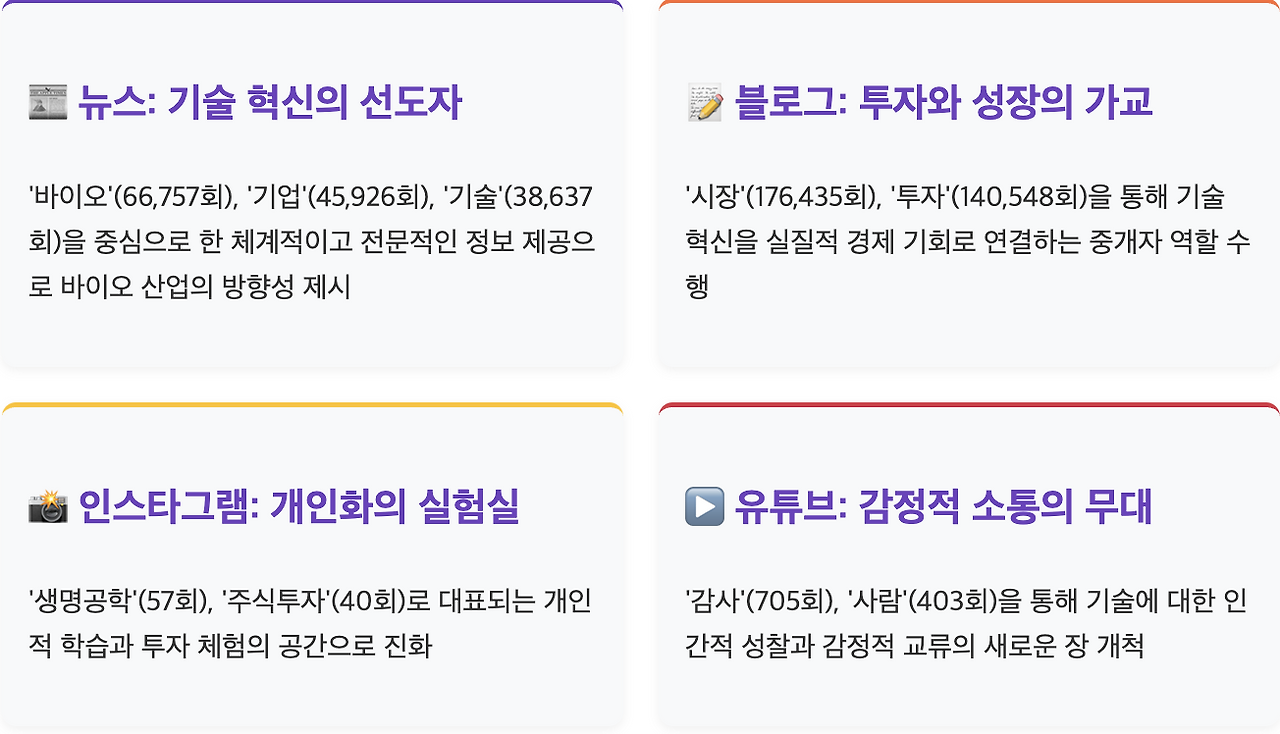 스크린샷 2025-07-21 오후 5.31.56.png