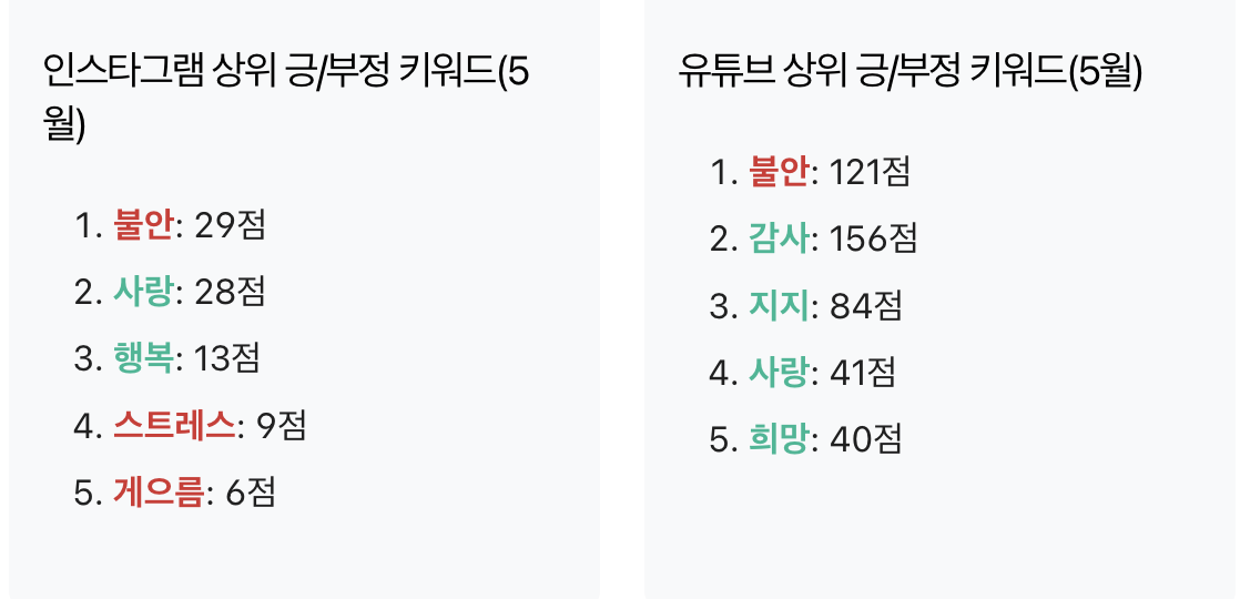 스크린샷 2025-05-28 오전 8.33.02.png