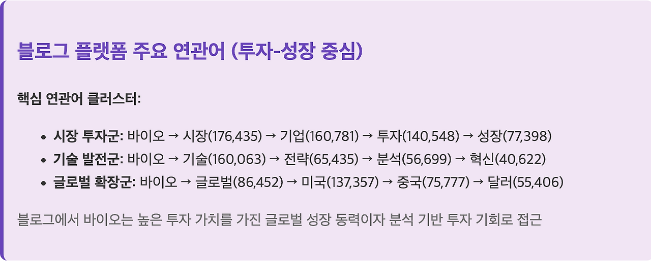 스크린샷 2025-07-21 오후 5.24.25.png