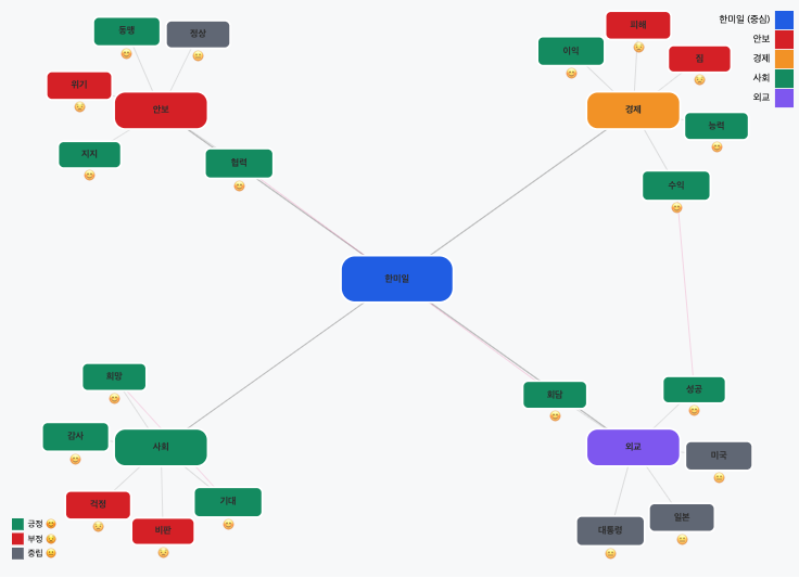 스크린샷 2025-09-15 오전 11.13.34.png