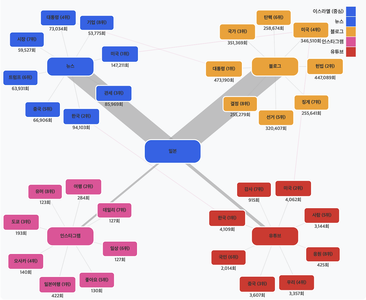 스크린샷 2025-08-11 오전 10.36.32.png