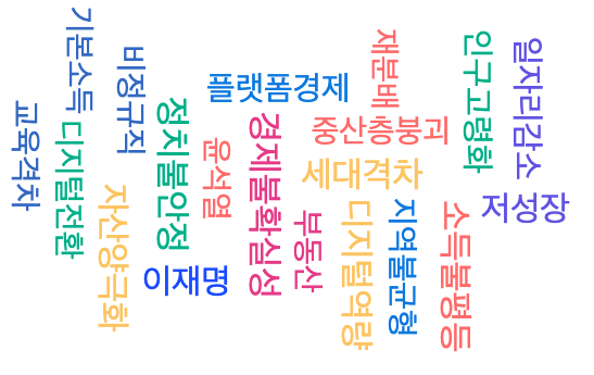 스크린샷 2025-06-14 오후 11.33.29.png