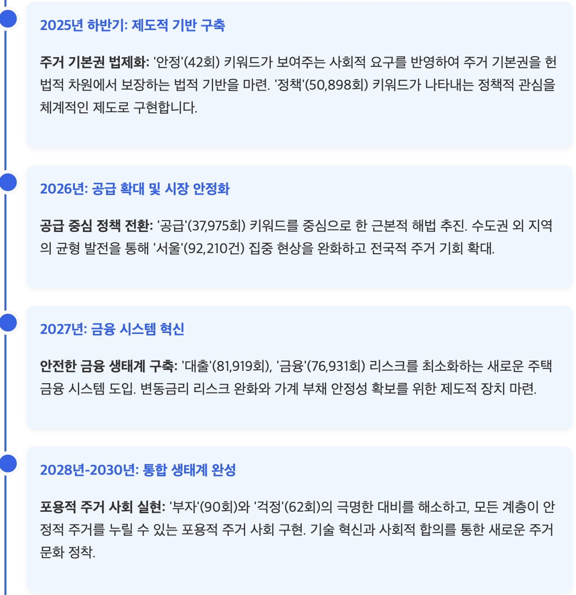 스크린샷 2025-09-01 오전 10.47.10.png