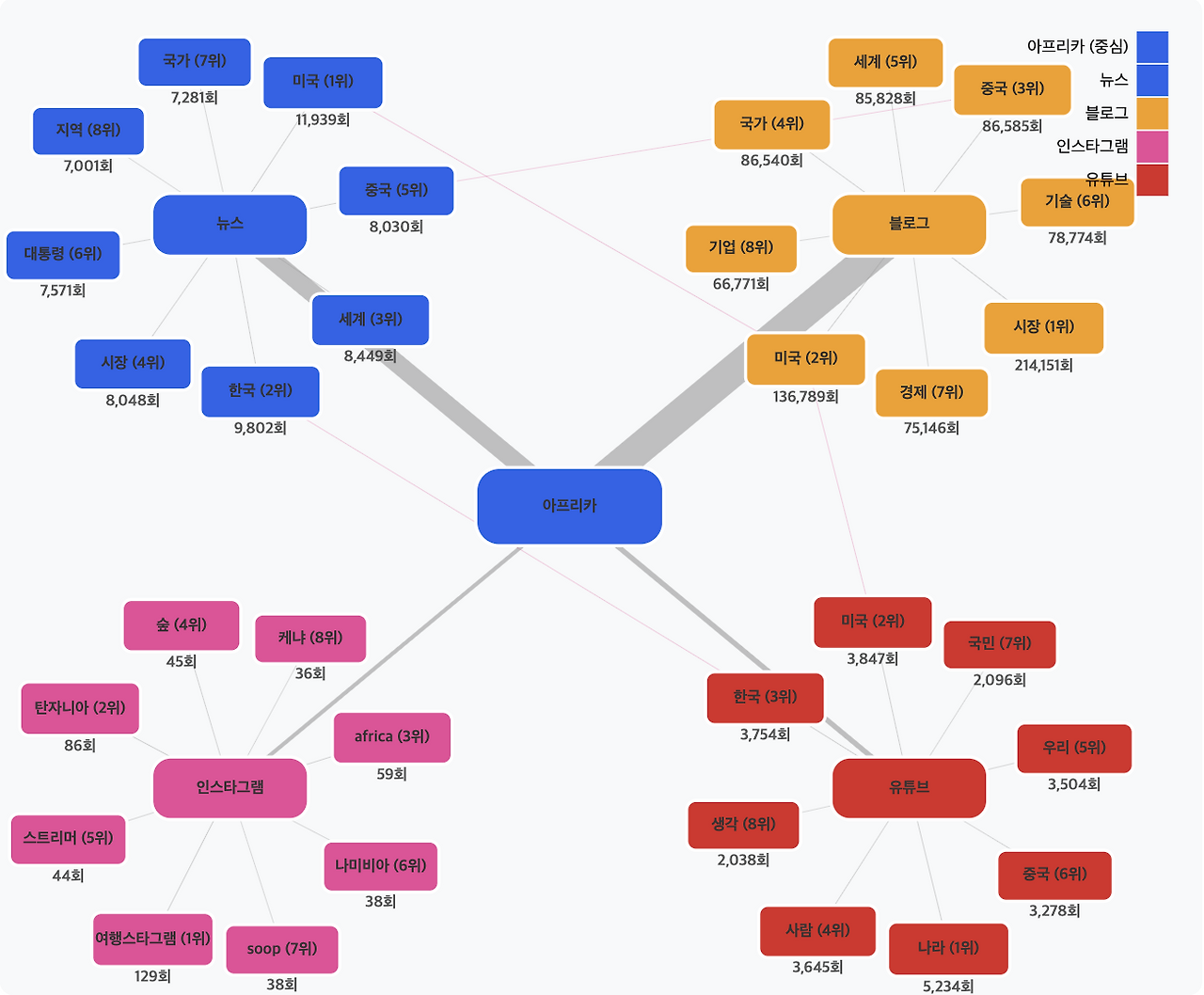 스크린샷 2025-08-11 오후 1.12.13.png