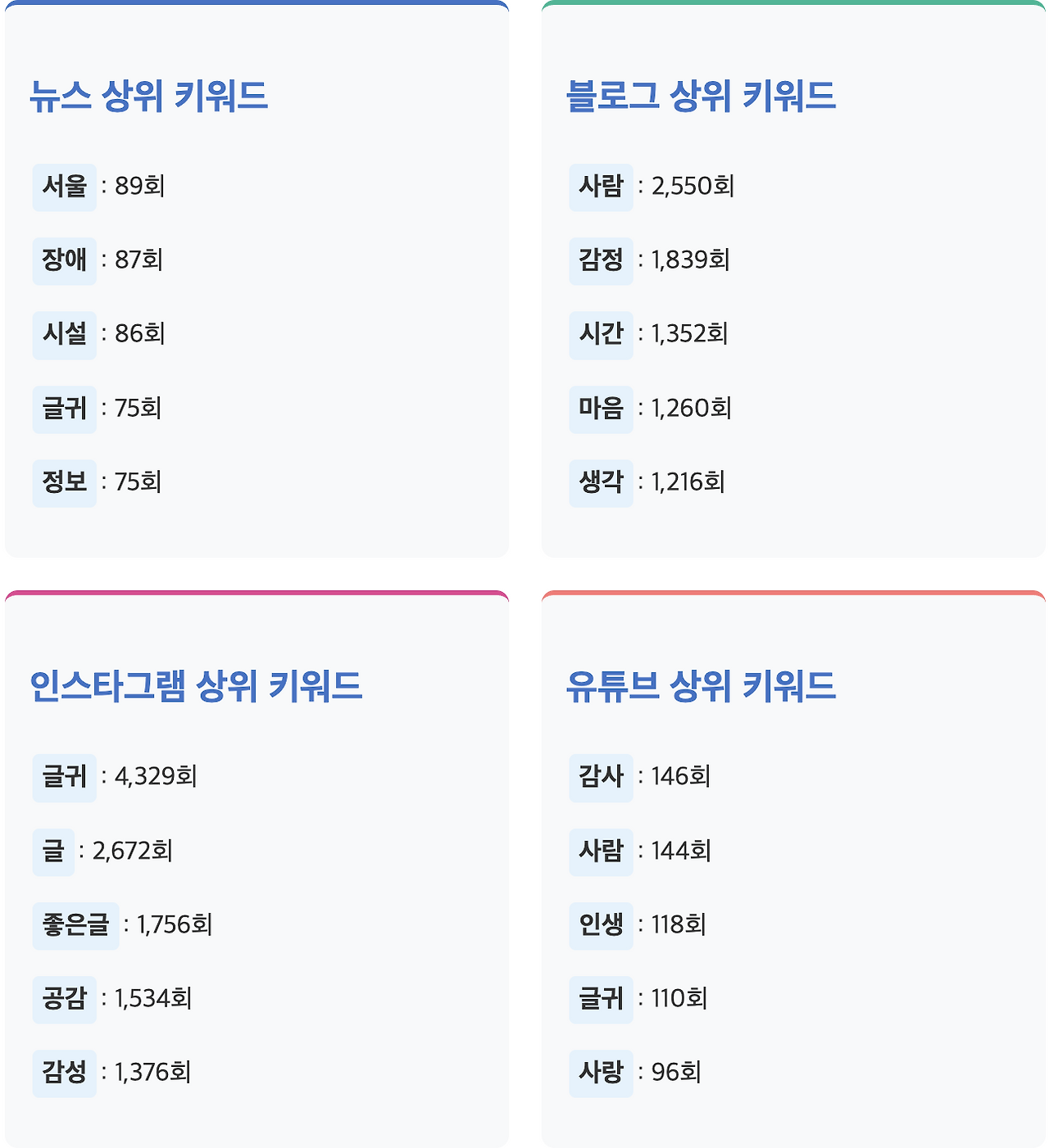 스크린샷 2025-06-04 오전 9.43.09.png