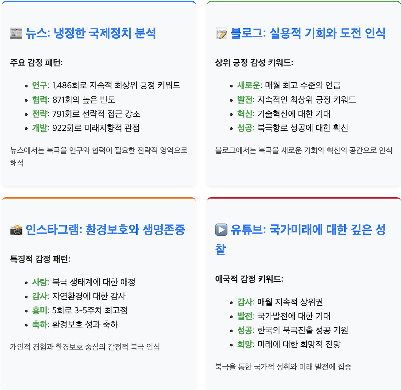 스크린샷 2025-07-16 오후 5.50.33.png