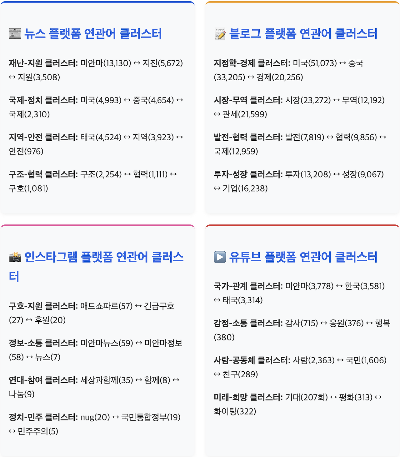 스크린샷 2025-08-11 오전 9.27.58.png