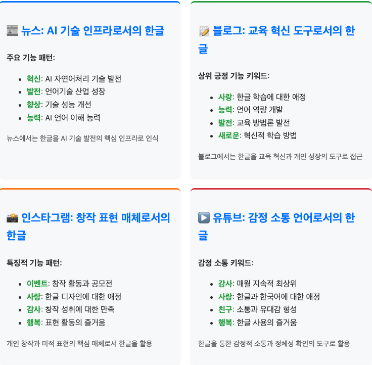 스크린샷 2025-07-19 오후 7.59.48.png
