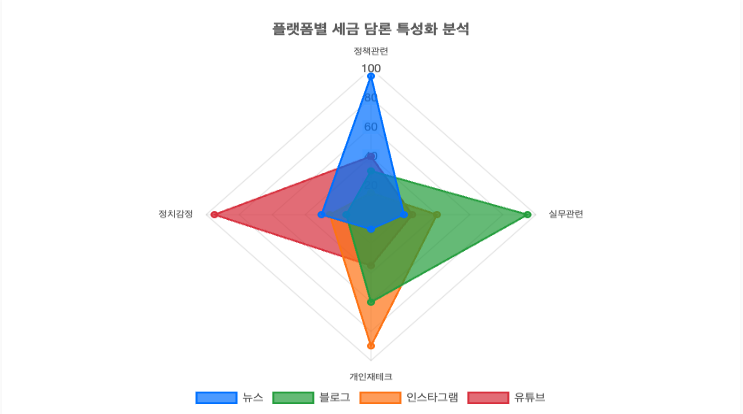 스크린샷 2025-07-19 오전 7.04.10.png