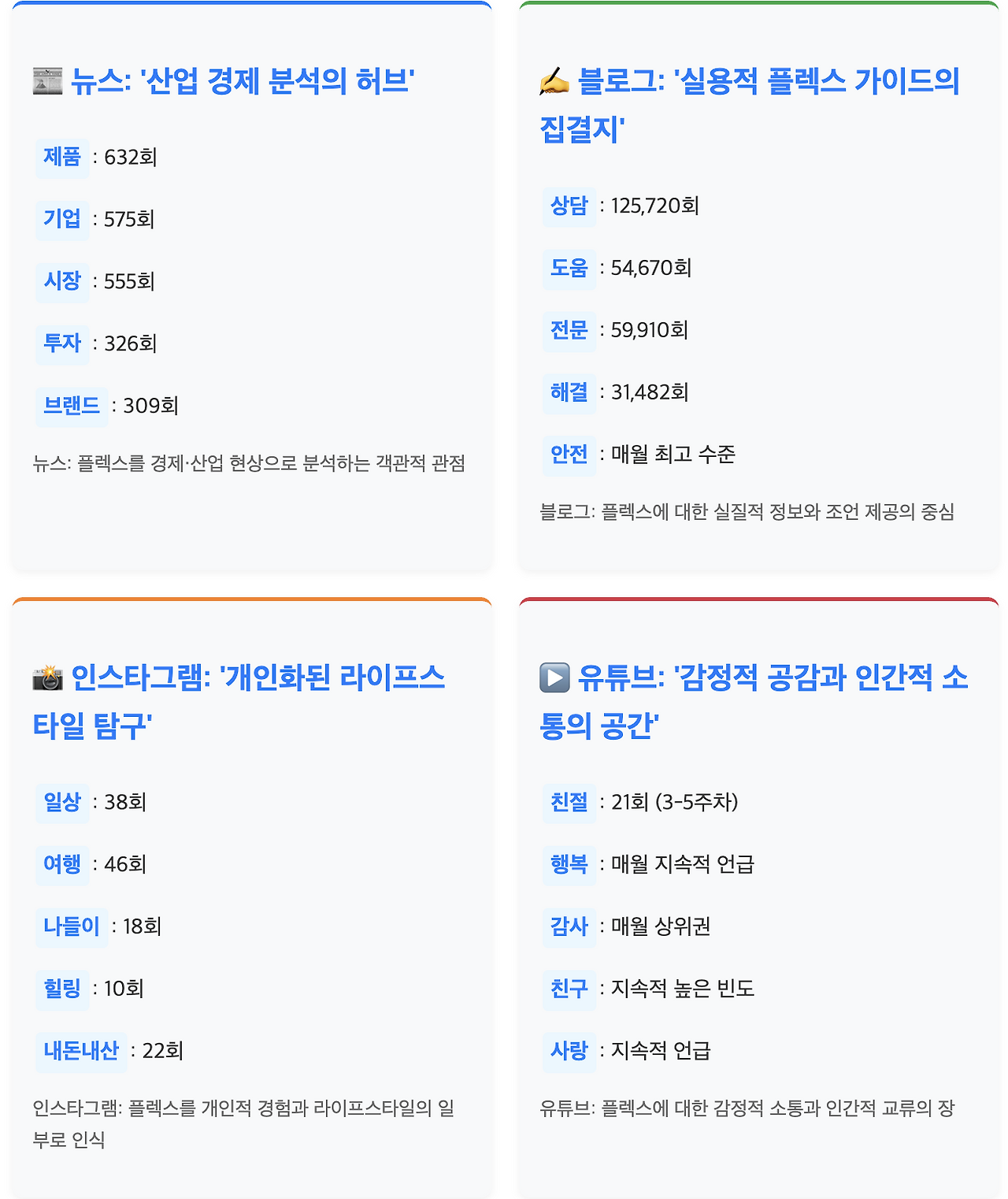 스크린샷 2025-07-16 오전 8.16.11.png