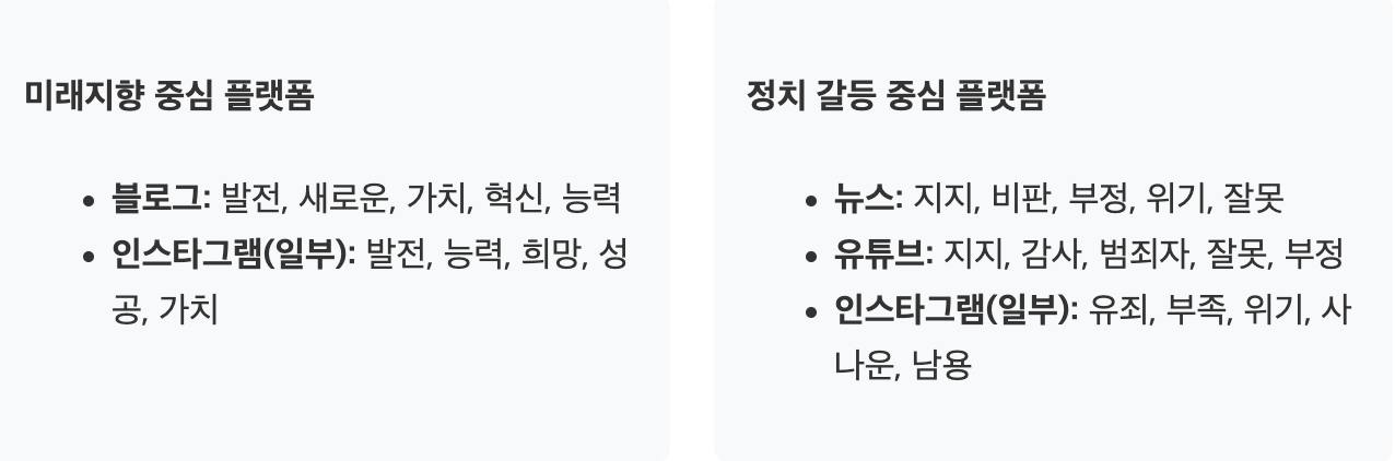 스크린샷 2025-06-12 오전 9.51.57.png