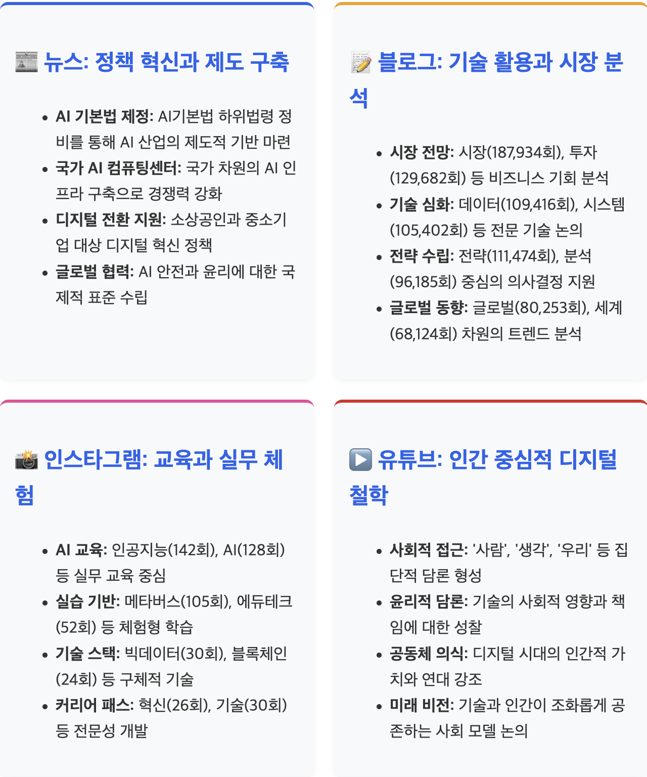 스크린샷 2025-08-04 오전 10.55.43.png