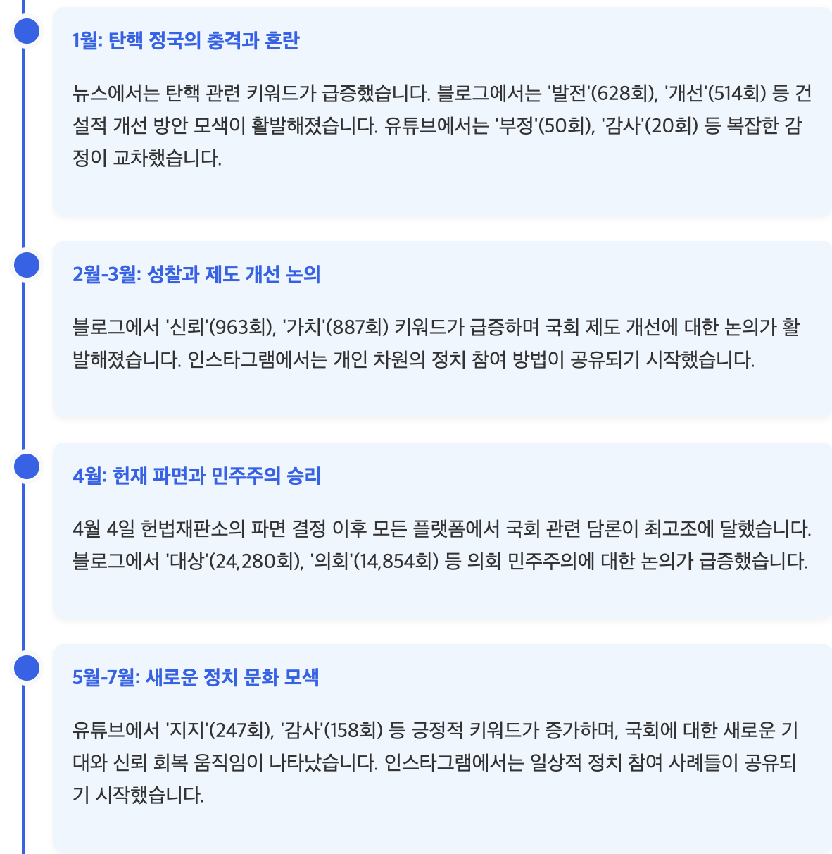 스크린샷 2025-08-04 오전 9.57.27.png