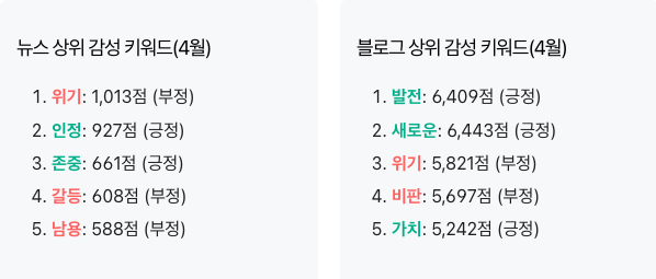 스크린샷 2025-06-03 오전 12.35.45.png