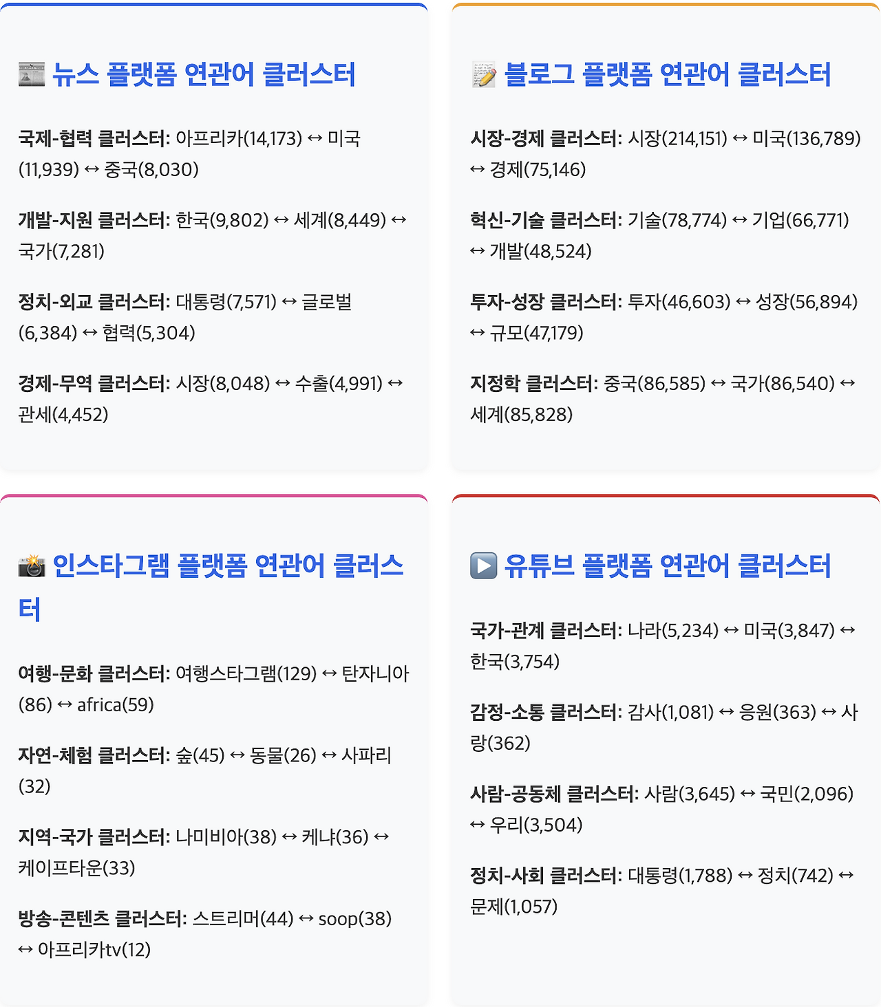 스크린샷 2025-08-11 오후 1.13.02.png