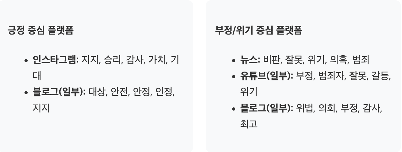 스크린샷 2025-06-11 오전 10.08.19.png