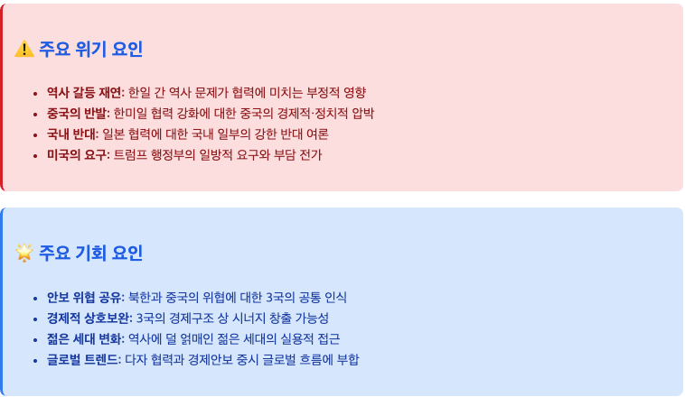 스크린샷 2025-09-15 오전 11.18.06.png