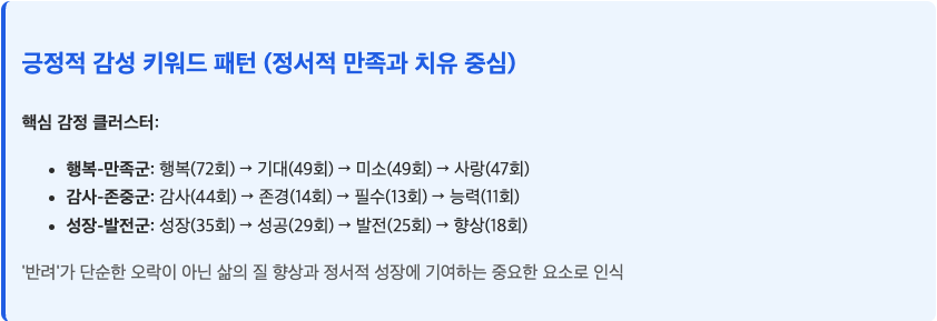 스크린샷 2025-09-22 오후 3.35.43.png