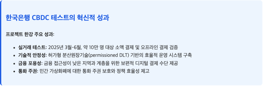 스크린샷 2025-09-22 오전 10.50.24.png