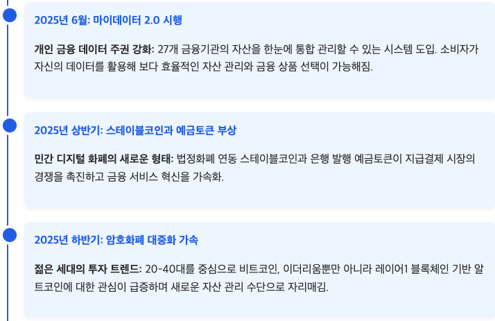 스크린샷 2025-09-22 오전 10.51.01.png