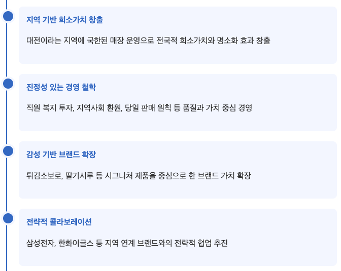 스크린샷 2025-06-04 오후 10.23.36.png