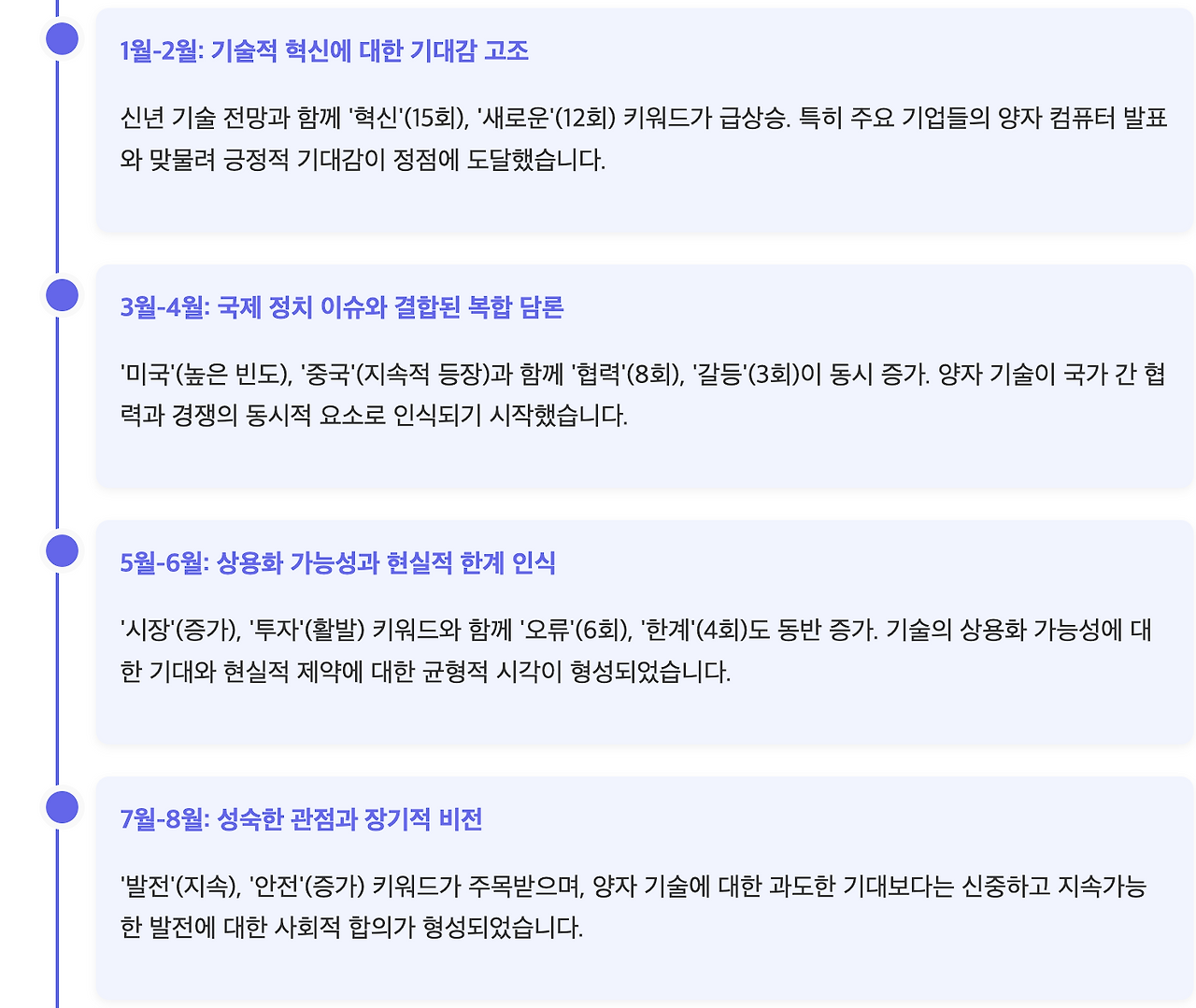 스크린샷 2025-08-20 오후 3.41.38.png