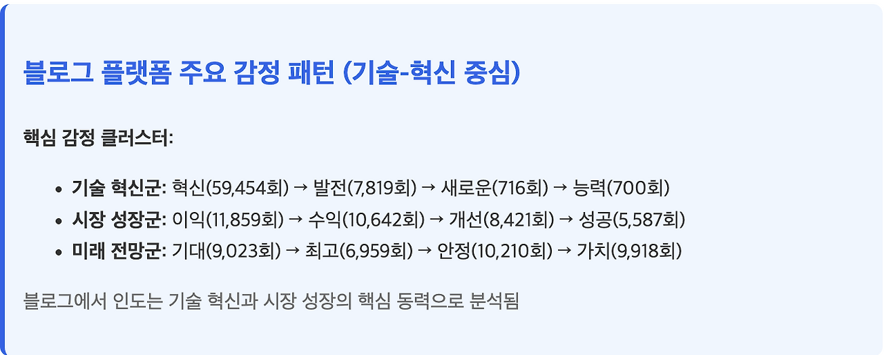 스크린샷 2025-08-11 오전 9.57.30.png