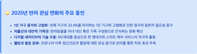 스크린샷 2025-09-22 오후 3.38.31.png