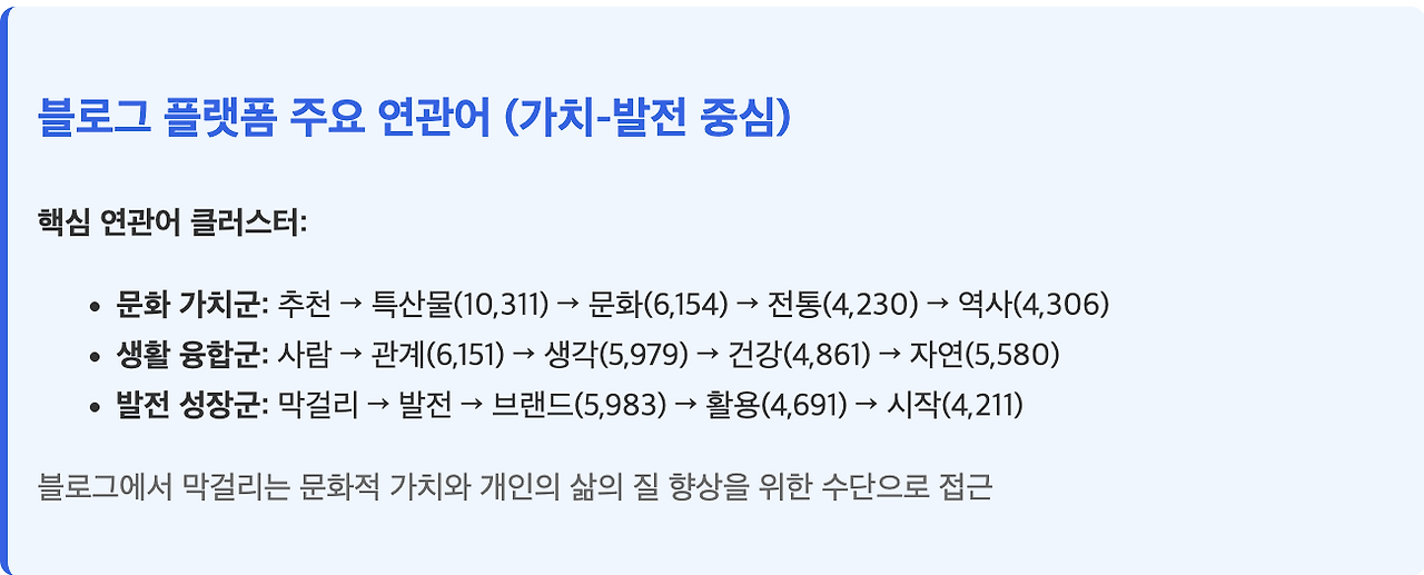 스크린샷 2025-07-29 오후 3.16.22.png