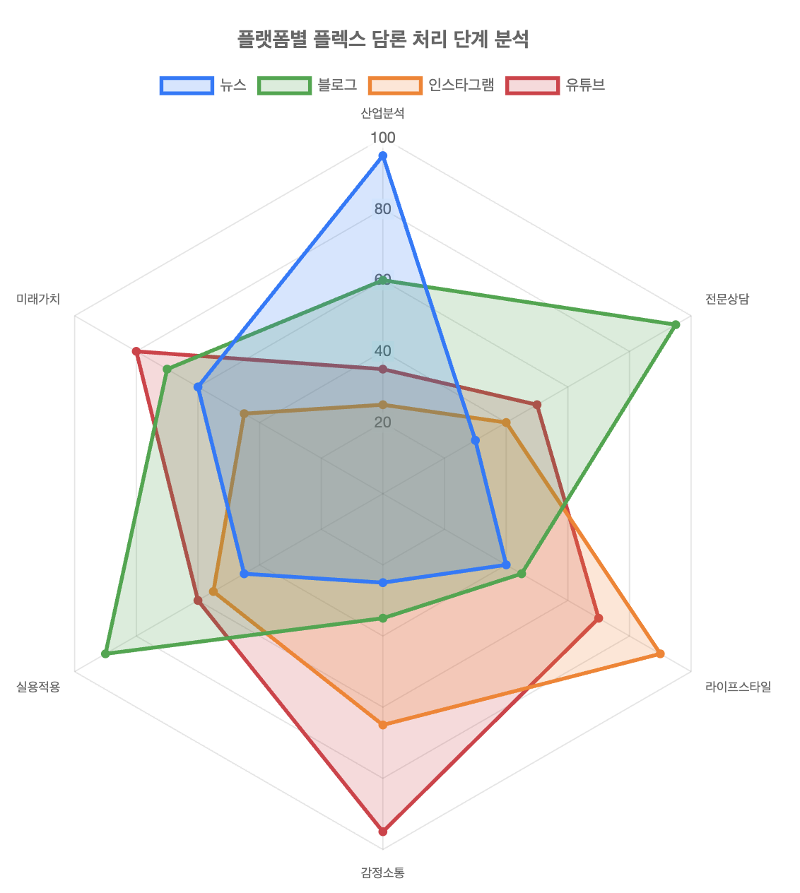 스크린샷 2025-07-16 오전 8.24.21.png