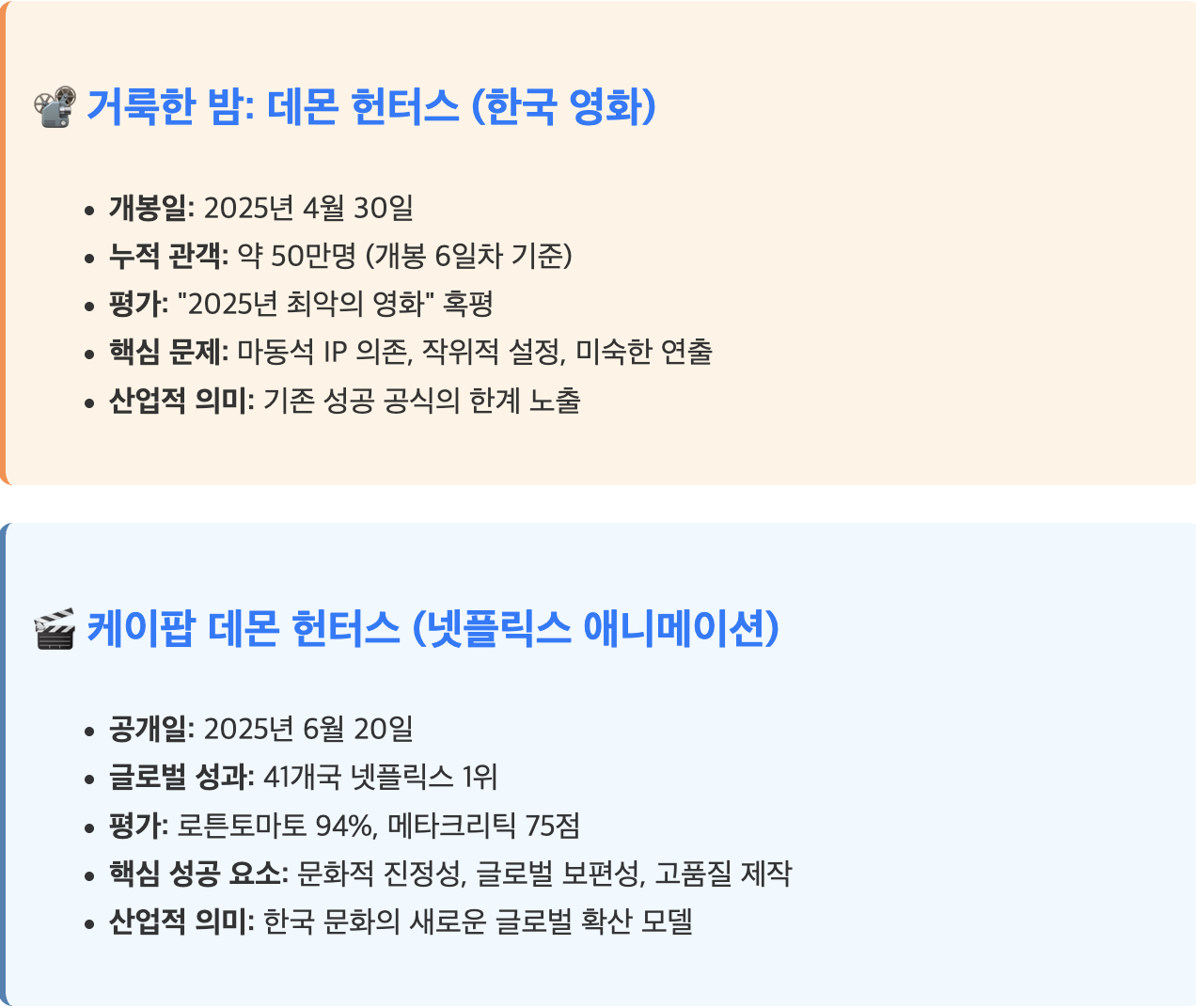 스크린샷 2025-07-02 오전 9.35.23.png