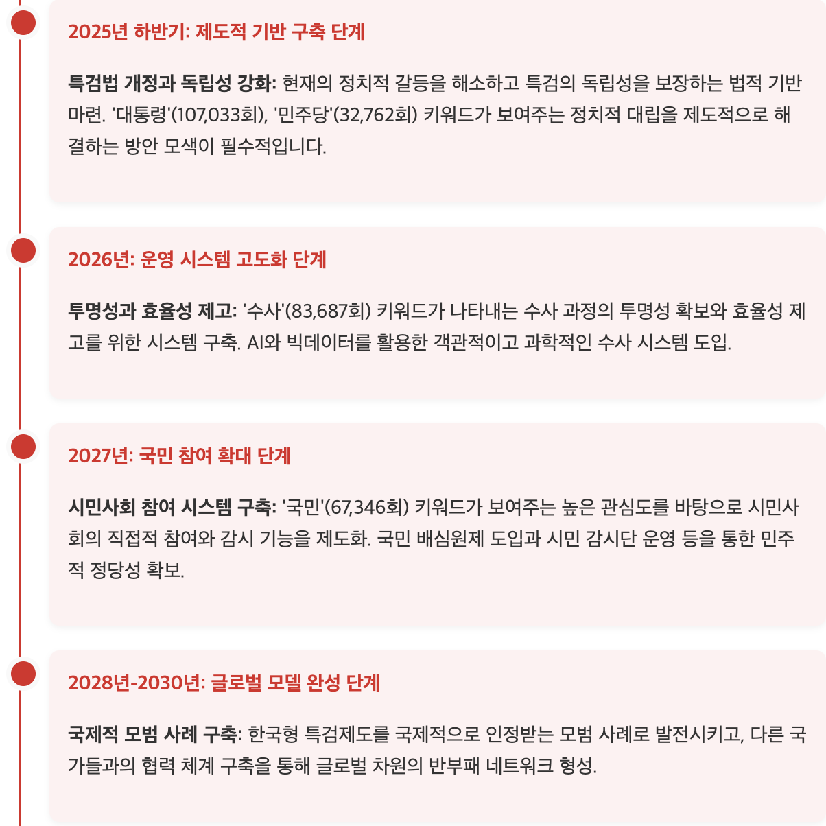 스크린샷 2025-08-25 오후 5.02.28.png