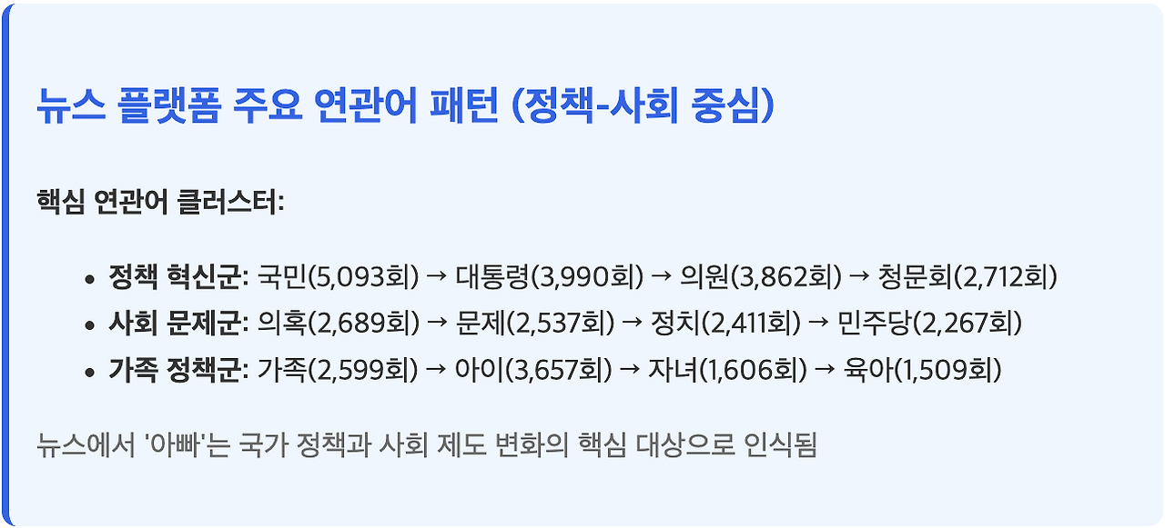 스크린샷 2025-08-04 오후 1.06.13.png