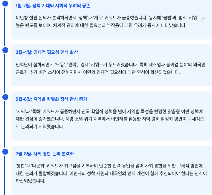 스크린샷 2025-09-22 오후 4.01.51.png