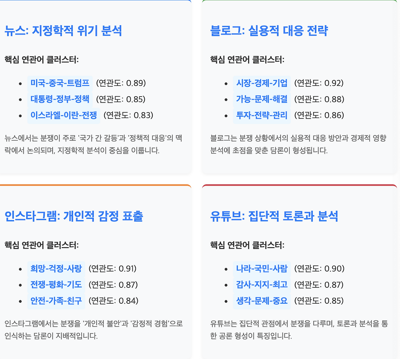 스크린샷 2025-07-10 오전 6.42.02.png