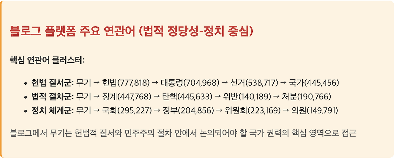 스크린샷 2025-07-23 오전 10.49.34.png