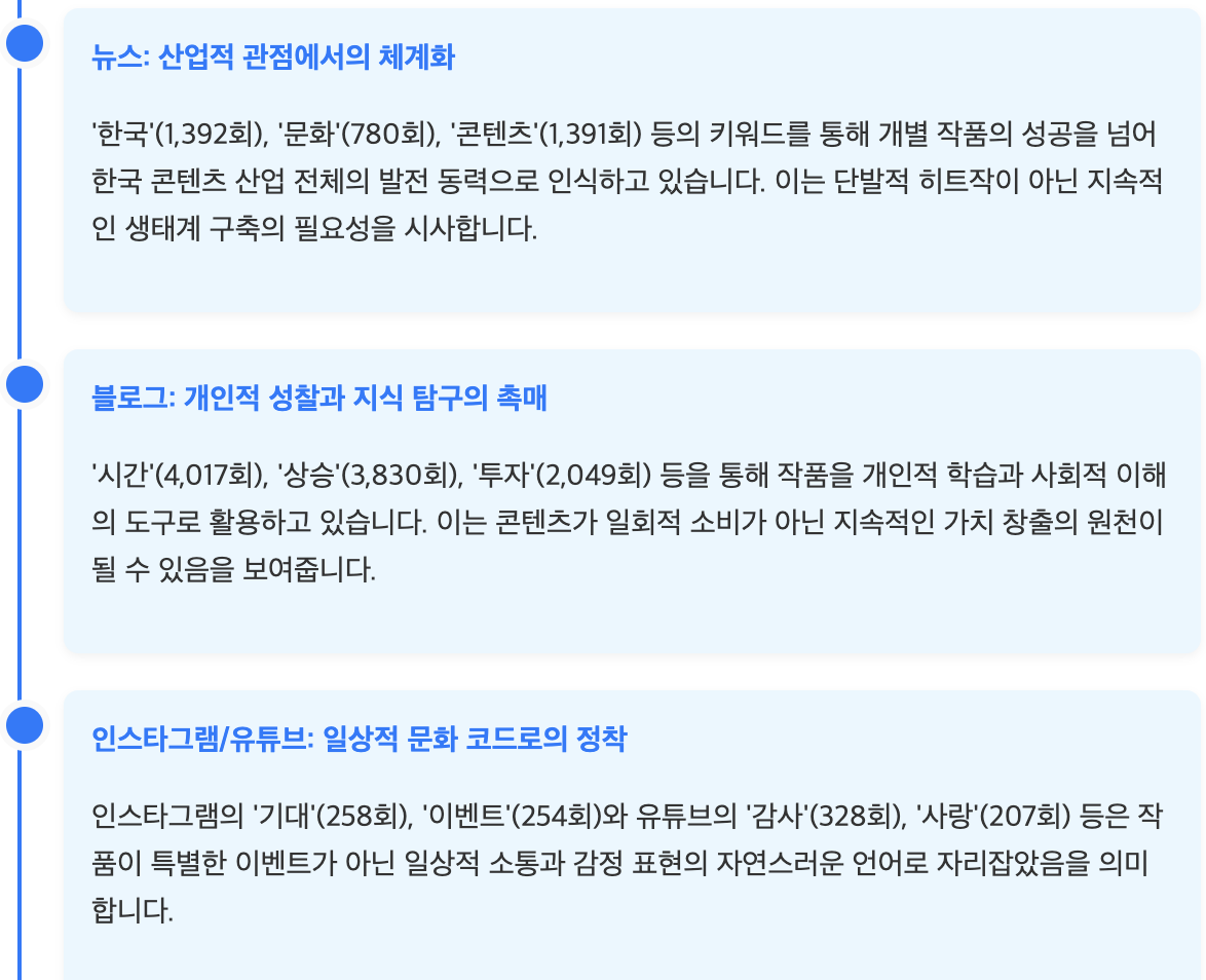 스크린샷 2025-07-01 오전 10.17.59.png