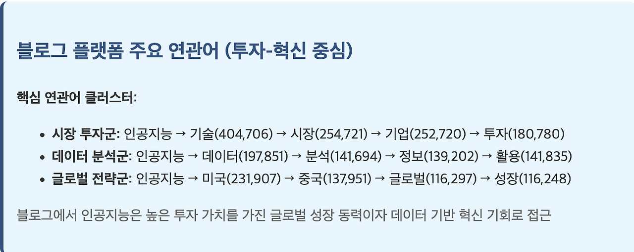 스크린샷 2025-07-22 오전 11.00.07.png