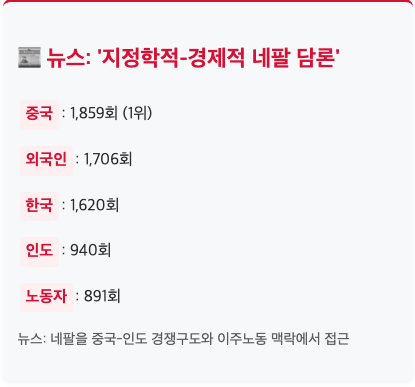 스크린샷 2025-09-15 오전 10.10.09.png