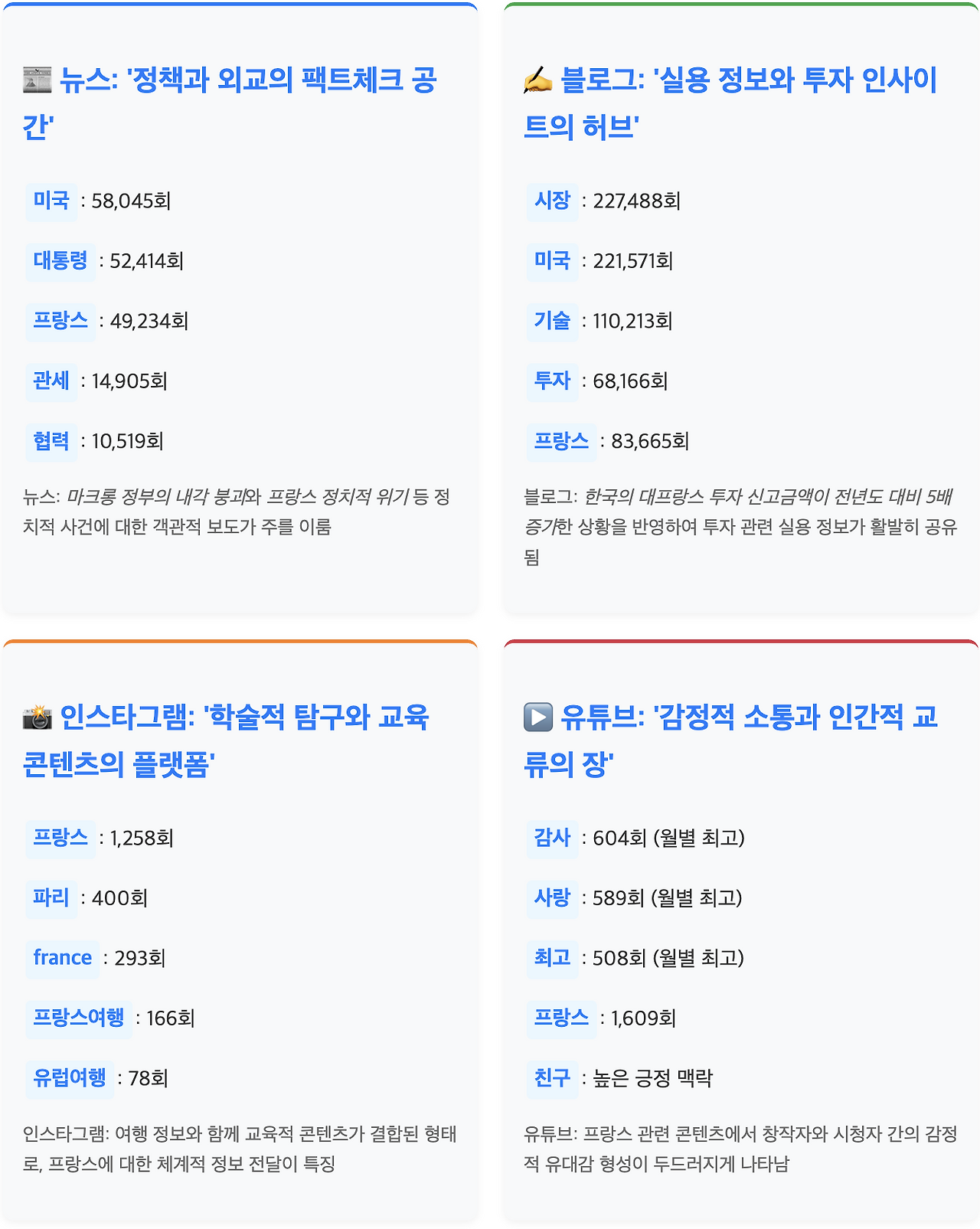 스크린샷 2025-07-13 오전 9.11.47.png