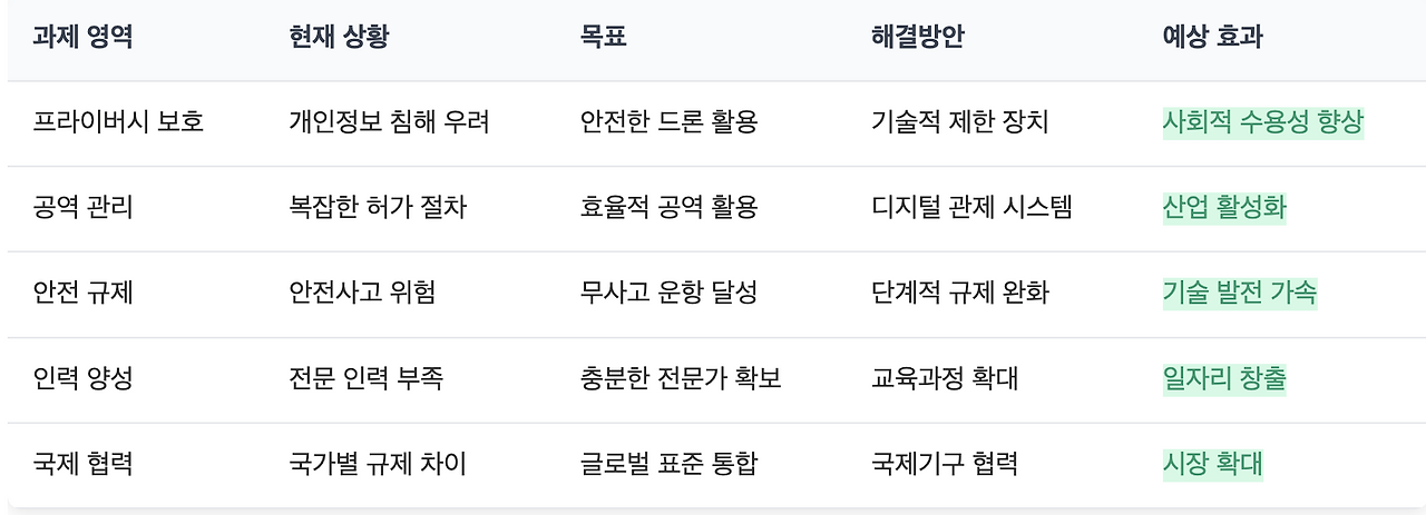 스크린샷 2025-08-18 오후 6.13.31.png