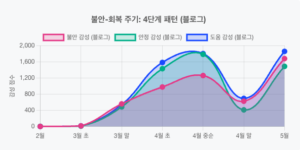 스크린샷 2025-05-31 오후 9.03.16.png