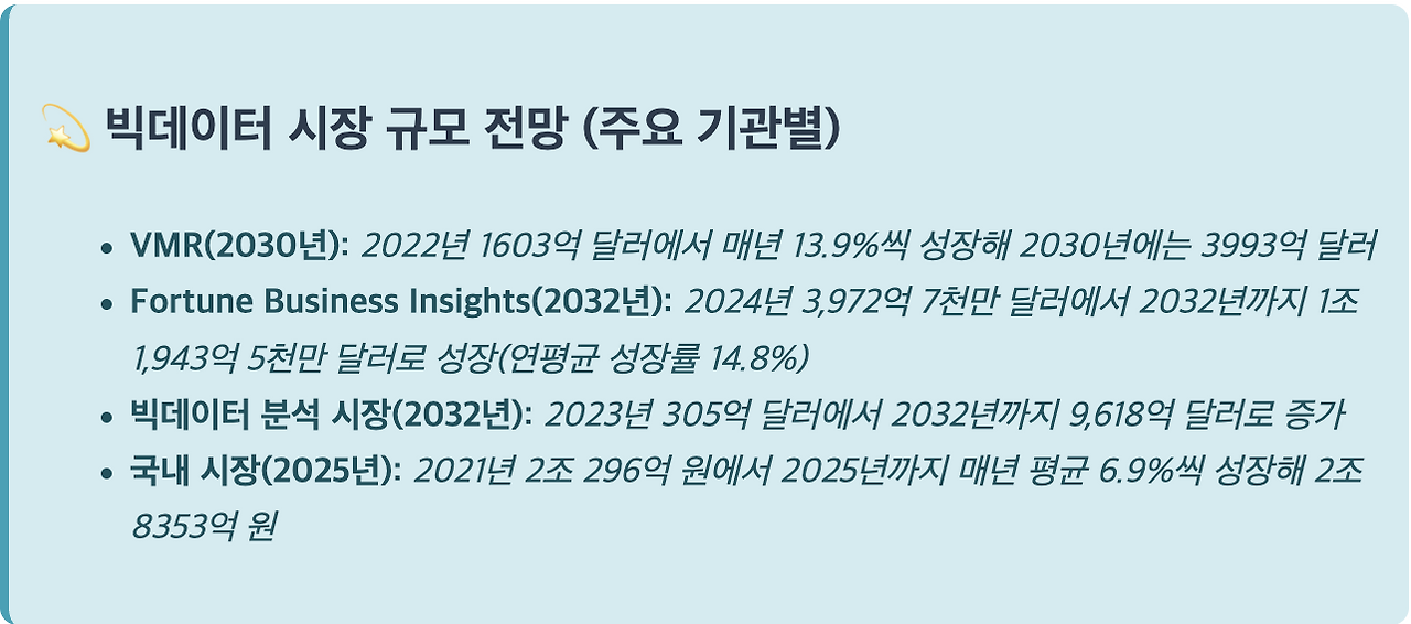 스크린샷 2025-07-22 오전 9.48.37.png