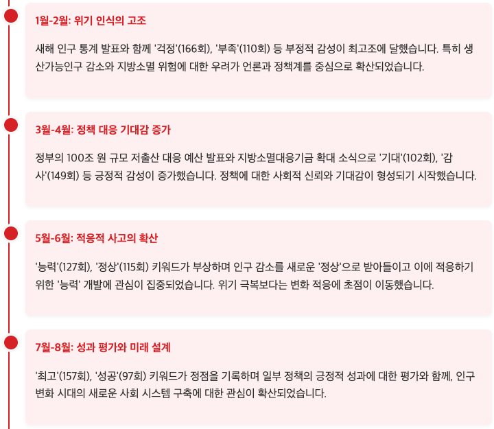 스크린샷 2025-09-09 오후 5.36.26.png