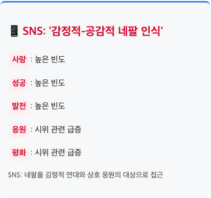 스크린샷 2025-09-15 오전 10.10.37.png