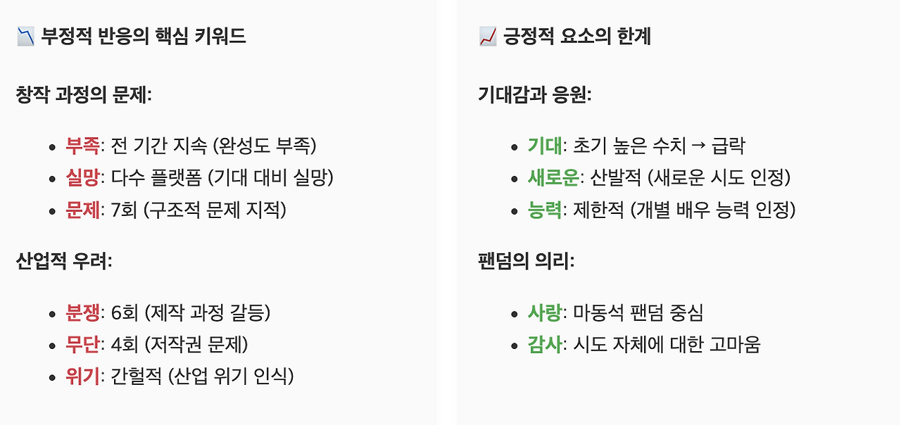 스크린샷 2025-07-02 오전 9.37.39.png