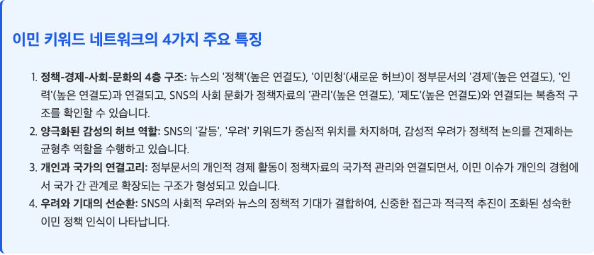 스크린샷 2025-09-22 오후 4.03.24.png