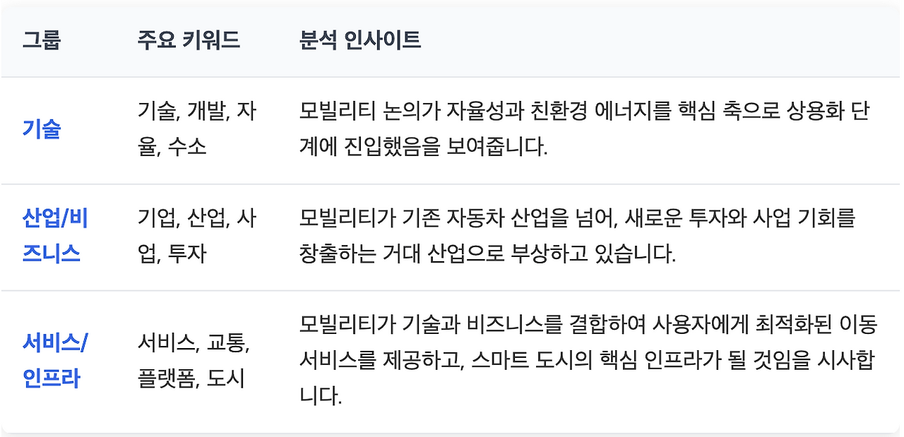 스크린샷 2025-08-19 오후 6.21.40.png