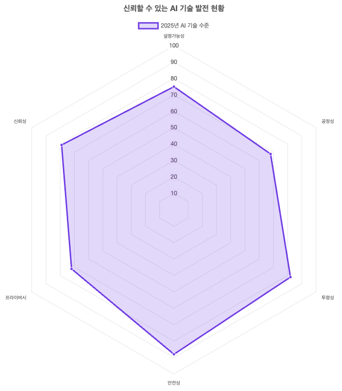 스크린샷 2025-09-22 오후 1.02.11.png